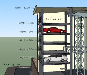 Add Height from Datum(bio)ߘ(bio)ע